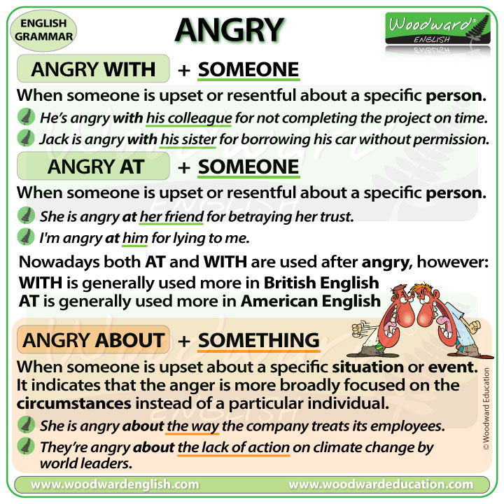 Angry WITH vs. Angry AT vs. Angry ABOUT - What is the difference? English grammar lesson by Woodward English.