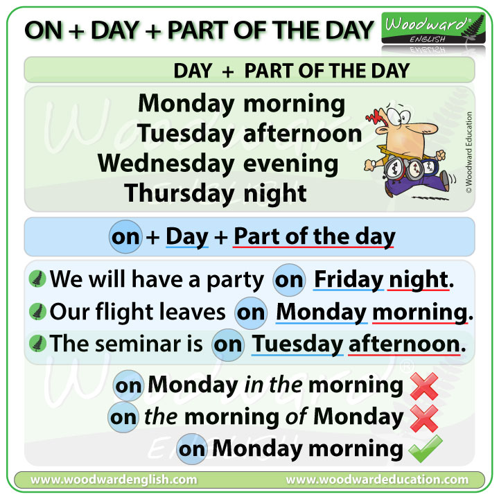 On + Day + Part of the Day in English - English grammar rules by Woodward English