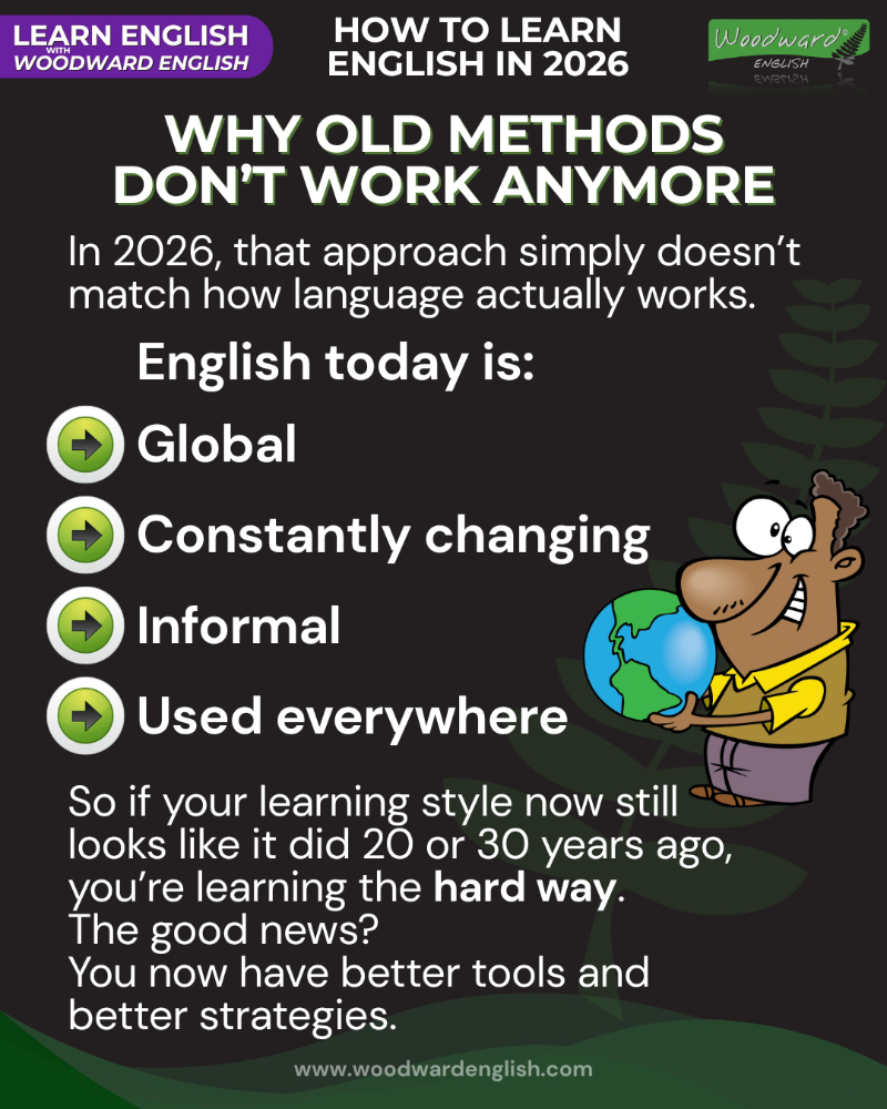 English Today is Global, Constantly Changing, Informal, Used Everywhere | Woodward English