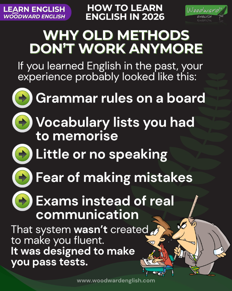 Learning English - Why old methods don't work anymore | Woodward English