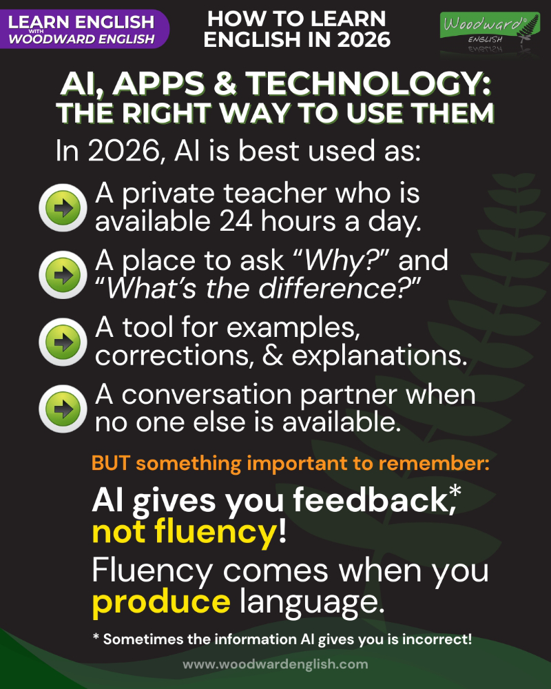 The right way to use AI to learn English - Fluency comes when you produce language | Woodward English
